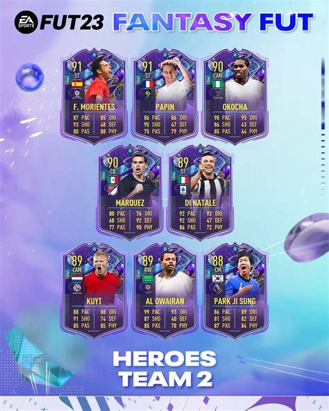 fut fantasy fifa 23 team 2|FIFA 23 Fantasy FUT and FUT Fantasy Heroes Team。